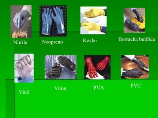 Kevlar    Borracha butílica
Nitrila   Neopreno




                          PVA        PVC
              Viton
  Vinil
 
