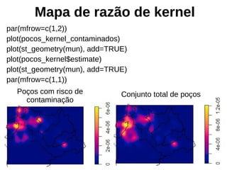 Mapa de razão de kernel
par(mfrow=c(1,2))
plot(pocos_kernel_contaminados)
plot(st_geometry(mun), add=TRUE)
plot(pocos_kernel$estimate)
plot(st_geometry(mun), add=TRUE)
par(mfrow=c(1,1))
Conjunto total de poçosPoços com risco de
contaminação
 