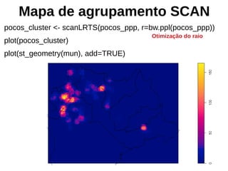 Mapa de agrupamento SCAN
pocos_cluster <- scanLRTS(pocos_ppp, r=bw.ppl(pocos_ppp))
plot(pocos_cluster)
plot(st_geometry(mun), add=TRUE)
Otimização do raio
 
