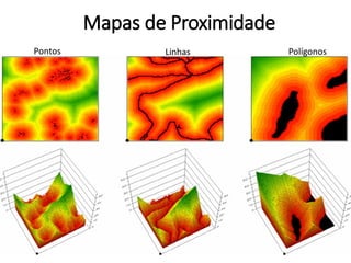 Mapas de Proximidade
Pontos Linhas Polígonos
Innovative GIS. 2005. Calculating Effective Distance and Connectivity. Em: http://www.innovativegis.com/basis/mapanalysis/topic25/topic25.htm
 