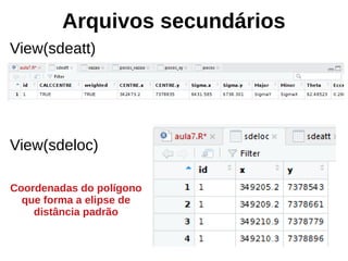 Arquivos secundários
View(sdeatt)
View(sdeloc)
Coordenadas do polígono
que forma a elipse de
distância padrão
 