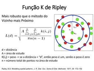 Função K de Ripley
Ripley, B.D. Modelling spatial patterns. J. R. Stat. Soc. Series B Stat. Methodol. 1977; 39: 172–192
d = distância
A = área de estudo
K(i,j) = peso -> se a distância < “d”, então peso é um, senão o peso é zero
n = número total de pontos na área de estudo
Mais robusto que o método do
Vizinho mais Próximo
 