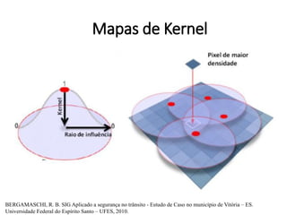 Mapas de Kernel
BERGAMASCHI, R. B. SIG Aplicado a segurança no trânsito - Estudo de Caso no município de Vitória – ES.
Universidade Federal do Espírito Santo – UFES, 2010.
 