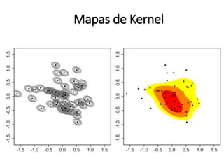 Somando o kernel de cada ponto
Mapas de Kernel
 