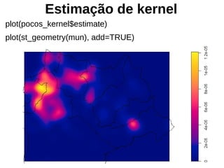Estimação de kernel
plot(pocos_kernel$estimate)
plot(st_geometry(mun), add=TRUE)
 