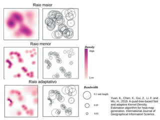 Raio maior
Raio adaptativo
Raio menor
Yuan, K., Chen, X., Gui, Z., Li, F. and
Wu, H., 2019. A quad-tree-based fast
and adaptive Kernel Density
Estimation algorithm for heat-map
generation. International Journal of
Geographical Information Science.
 