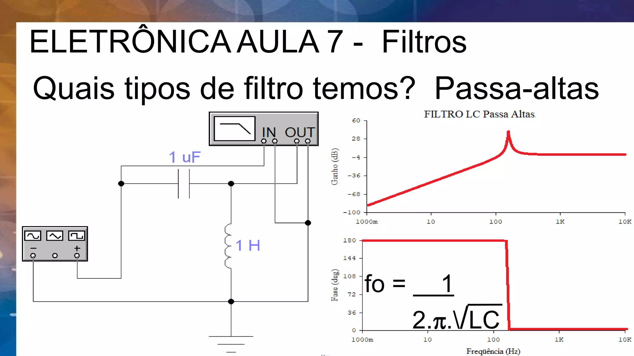 ELETRÔNICA AULA 7 - Filtros
Quais tipos de filtro temos? Passa-altas
fo = 1
2.p./LC
 