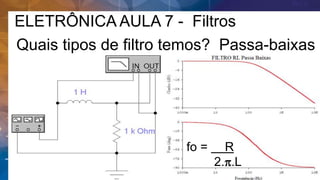 ELETRÔNICA AULA 7 - Filtros
Quais tipos de filtro temos? Passa-baixas
fo = R
2.p.L
 