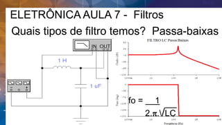 ELETRÔNICA AULA 7 - Filtros
Quais tipos de filtro temos? Passa-baixas
fo = 1
2.p./LC
 