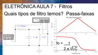 ELETRÔNICA AULA 7 - Filtros
Quais tipos de filtro temos? Passa-faixas
fo = 1
2.p./LC
 