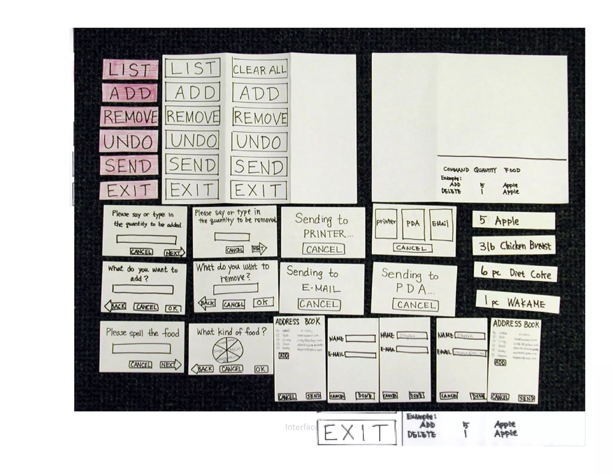 Interface Humano Máquina
 