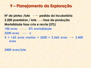 9 – Planejamento da Exploração
Nº de pintos /lote pedido do incubatório
3.200 poedeiras / lote fase de produção
Mortalidade fase cria e recria (5%)
100 aves 5% mortalidade
3200 aves x
X = 160 aves mortas + 3200 = 3.360 aves 3.400
aves
3400 aves/lote
 