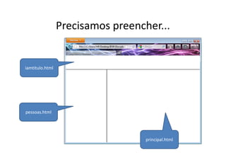 Precisamos preencher...


iamtitulo.html




pessoas.html




                                   principal.html
 