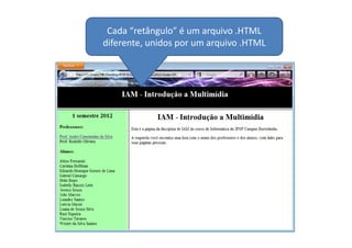 Cada “retângulo” é um arquivo .HTML
diferente, unidos por um arquivo .HTML
 