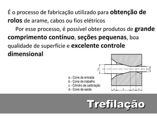 É o processo de fabricação utilizado para obtenção de
rolos de arame, cabos ou fios elétricos
   Por esse processo, é possível obter produtos de grande
comprimento contínuo, seções pequenas, boa
qualidade de superfície e excelente controle
dimensional




                              Trefilação
 