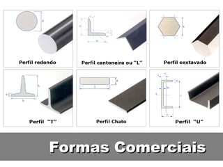Formas Comerciais
 