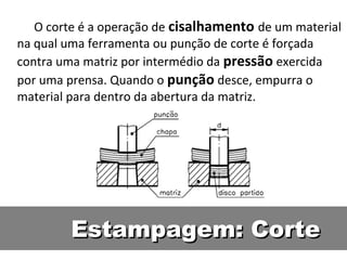 O corte é a operação de cisalhamento de um material
na qual uma ferramenta ou punção de corte é forçada
contra uma matriz por intermédio da pressão exercida
por uma prensa. Quando o punção desce, empurra o
material para dentro da abertura da matriz.




        Estampagem: Corte
 