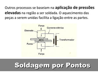 Outros processos se baseiam na aplicação de pressões
elevadas na região a ser soldada. O aquecimento das
peças a serem unidas facilita a ligação entre as partes.




      Soldagem por Pontos
 