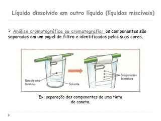  Análise cromatográfica ou cromatografia: os componentes são
separados em um papel de filtro e identificados pelas suas cores.
Ex: separação dos componentes de uma tinta
de caneta.
Líquido dissolvido em outro líquido (líquidos miscíveis)
 