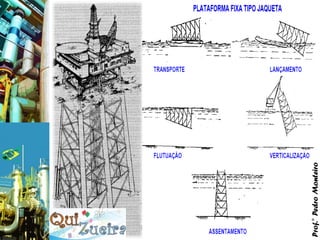 Prof.° Pedro Monteiro
 