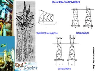 Prof.° Pedro Monteiro
 
