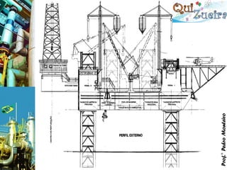 Prof.° Pedro Monteiro
Prof.° Pedro Monteiro
 