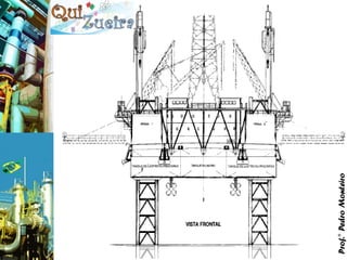 Prof.° Pedro Monteiro
Prof.° Pedro Monteiro
 