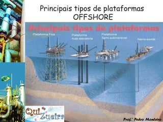 Principais tipos de plataformas
          OFFSHORE




                        Prof.° Pedro Monteiro
 