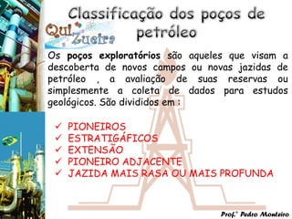 Os poços exploratórios são aqueles que visam a
descoberta de novos campos ou novas jazidas de
petróleo , a avaliação de suas reservas ou
simplesmente a coleta de dados para estudos
geológicos. São divididos em :

    PIONEIROS
    ESTRATIGÁFICOS
    EXTENSÃO
    PIONEIRO ADJACENTE
    JAZIDA MAIS RASA OU MAIS PROFUNDA



                                 Prof.° Pedro Monteiro
 