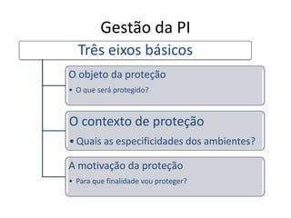 Gestão da PI
  Três eixos básicos
O objeto da proteção
• O que será protegido?



O contexto de proteção
• Quais as especificidades dos ambientes?

A motivação da proteção
• Para que finalidade vou proteger?
 