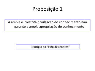 Proposição 1

A ampla e irrestrita divulgação do conhecimento não
    garante a ampla apropriação do conhecimento




              Princípio do “livro de receitas”
 