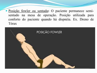  Posição fowler ou sentada: O paciente permanece semi-
sentado na mesa de operação. Posição utilizada para
conforto do paciente quando há dispnéia. Ex. Dreno de
Tórax
 