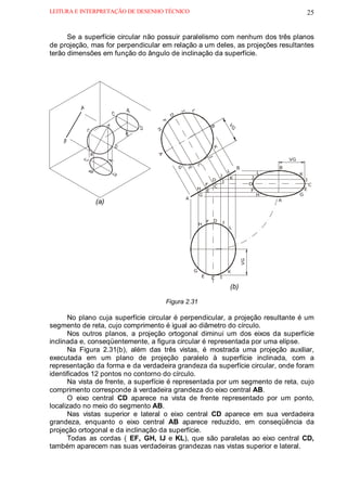 LEITURA E INTERPRETAÇÃO DE DESENHO TÉCNICO                                                                      25


      Se a superfície circular não possuir paralelismo com nenhum dos três planos
de projeção, mas for perpendicular em relação a um deles, as projeções resultantes
terão dimensões em função do ângulo de inclinação da superfície.




                                                   L
                                           J
                                       D
                                   F




                                                                           VG
                                                               B
                                 H




                                                               K
                                 A
                                                                                                       VG




                                                           I
                                                       C
                                                                                 B                 B

                                           G

                                               E
                                                                           L                   L
                                                               J                                            K
                                                                           K               J
                                                             D I                                                I
                                                           F C                            D                         C
                                                       H   E                               F                    E
                                                       G                                       H            G
                                               A                                                   A
              (a)

                                                           F   D       J
                                                       H
                                                                           L


                                                                                     VG




                                                   G                       K
                                                       E       C   I

                                                                               (b)

                                     Figura 2.31

      No plano cuja superfície circular é perpendicular, a projeção resultante é um
segmento de reta, cujo comprimento é igual ao diâmetro do círculo.
      Nos outros planos, a projeção ortogonal diminui um dos eixos da superfície
inclinada e, conseqüentemente, a figura circular é representada por uma elipse.
      Na Figura 2.31(b), além das três vistas, é mostrada uma projeção auxiliar,
executada em um plano de projeção paralelo à superfície inclinada, com a
representação da forma e da verdadeira grandeza da superfície circular, onde foram
identificados 12 pontos no contorno do círculo.
      Na vista de frente, a superfície é representada por um segmento de reta, cujo
comprimento corresponde à verdadeira grandeza do eixo central AB.
      O eixo central CD aparece na vista de frente representado por um ponto,
localizado no meio do segmento AB.
      Nas vistas superior e lateral o eixo central CD aparece em sua verdadeira
grandeza, enquanto o eixo central AB aparece reduzido, em conseqüência da
projeção ortogonal e da inclinação da superfície.
      Todas as cordas ( EF, GH, IJ e KL), que são paralelas ao eixo central CD,
também aparecem nas suas verdadeiras grandezas nas vistas superior e lateral.
 