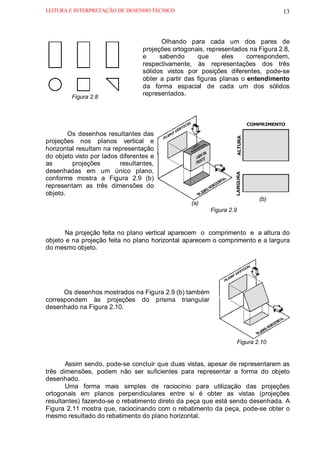 LEITURA E INTERPRETAÇÃO DE DESENHO TÉCNICO                                            13



                                         Olhando para cada um dos pares de
                                  projeções ortogonais, representados na Figura 2.8,
                                  e     sabendo      que      eles    correspondem,
                                  respectivamente, às representações dos três
                                  sólidos vistos por posições diferentes, pode-se
                                  obter a partir das figuras planas o entendimento
                                  da forma espacial de cada um dos sólidos
         Figura 2.8
                                  representados.



                                                                            COMPRIMENTO

        Os desenhos resultantes das




                                                                   ALTURA
projeções nos planos vertical e
horizontal resultam na representação
do objeto visto por lados diferentes e
as       projeções        resultantes,
desenhadas em um único plano,




                                                                  LARGURA
conforme mostra a Figura 2.9 (b)
representam as três dimensões do
objeto.
                                                                               (b)
                                                  (a)
                                                         Figura 2.9


       Na projeção feita no plano vertical aparecem o comprimento e a altura do
objeto e na projeção feita no plano horizontal aparecem o comprimento e a largura
do mesmo objeto.




      Os desenhos mostrados na Figura 2.9 (b) também
correspondem às projeções do prisma triangular
desenhado na Figura 2.10.




                                                                      Figura 2.10


       Assim sendo, pode-se concluir que duas vistas, apesar de representarem as
três dimensões, podem não ser suficientes para representar a forma do objeto
desenhado.
       Uma forma mais simples de raciocínio para utilização das projeções
ortogonais em planos perpendiculares entre si é obter as vistas (projeções
resultantes) fazendo-se o rebatimento direto da peça que está sendo desenhada. A
Figura 2.11 mostra que, raciocinando com o rebatimento da peça, pode-se obter o
mesmo resultado do rebatimento do plano horizontal.
 
