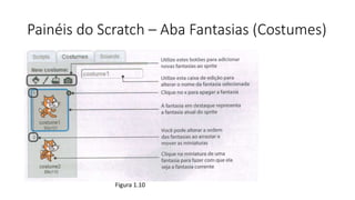 Painéis do Scratch – Aba Fantasias (Costumes)
Figura 1.10
 