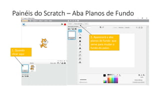 Painéis do Scratch – Aba Planos de Fundo
1. Quando
clicar aqui
2. Aparecerá a aba
planos de fundo que
serve para mudar o
fundo do palco.
 
