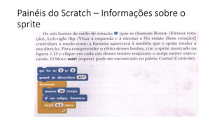 Painéis do Scratch – Informações sobre o
sprite
 