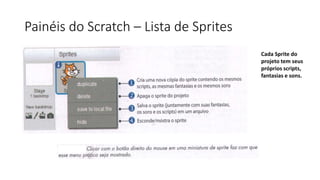Painéis do Scratch – Lista de Sprites
Cada Sprite do
projeto tem seus
próprios scripts,
fantasias e sons.
 