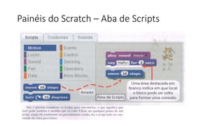 Painéis do Scratch – Aba de Scripts
 