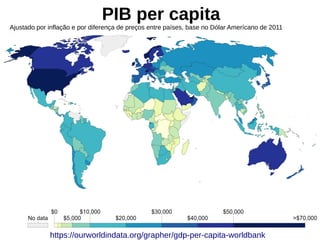 https://ourworldindata.org/grapher/gdp-per-capita-worldbank
PIB per capita
Ajustado por inflação e por diferença de preços entre países, base no Dólar Amerícano de 2011
 