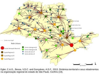Egler, C.A.G., Bessa, V.D.C. and Gonçalves, A.D.F., 2013. Dinâmica territorial e seus rebatimentos
na organização regional do estado de São Paulo. Confins (19).
 