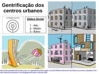 Gentrificação dos
centros urbanos
http://www.paraalemdocerebro.com.xn--paraalmdocrebro-gnbe.com/2013/08/condominios-fechados-as-novas-cidadelas.html
http://www.justrenttoown.com/blog/gentrification-cultural-shift/
 