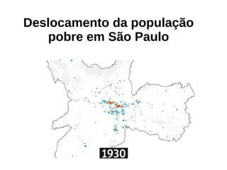 Deslocamento da população
pobre em São Paulo
 