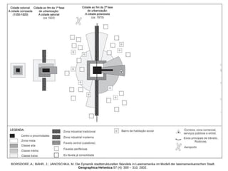 BORSDORF, A.; BÄHR, J.; JANOSCHKA, M. Die Dynamik stadtstrukturellen Wandels in Lateinamerika im Modell der lateinamerikanischen Stadt.
Geographica Helvetica 57 (4): 300 – 310, 2002.
 