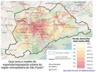 Renda domiciliar
total média (R$)
http://200.144.244.157:8000/resolution/
Qual seria o modelo de
expansão/segregação urbana da
região metropolitana de São Paulo?
 