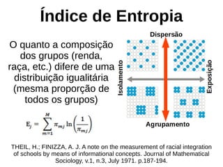 Índice de Entropia
O quanto a composição
dos grupos (renda,
raça, etc.) difere de uma
distribuição igualitária
(mesma proporção de
todos os grupos)
THEIL, H.; FINIZZA, A. J. A note on the measurement of racial integration
of schools by means of informational concepts. Journal of Mathematical
Sociology, v.1, n.3, July 1971. p.187-194.
 