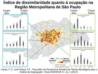 Cargos
altos
Cargos
baixos
Cargos
altos
Cargos
baixos
Lisboa, F. S., and Feitosa, F.F.. "Para Além da Perspectiva Residencial: Novas Abordagens para a
Análise da Segregação." Anais ENANPUR 17, no. 1 (2017).
Índice de dissimilaridade quanto à ocupação na
Região Metropolitana de São Paulo
Mais
desigual
Menos
desigual
 