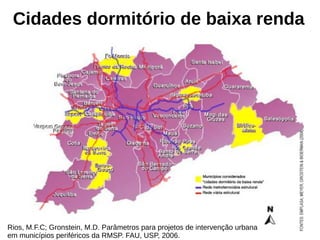 Cidades dormitório de baixa renda
Rios, M.F.C; Gronstein, M.D. Parâmetros para projetos de intervenção urbana
em municípios periféricos da RMSP. FAU, USP, 2006.
 