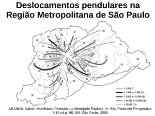 ARANHA. Valmir. Mobilidade Pendular na Metrópole Paulista. In: São Paulo em Perspectiva.
V19.n4.p. 96-109. São Paulo. 2005
Deslocamentos pendulares na
Região Metropolitana de São Paulo
 