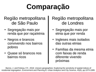 Comparação
Região metropolitana
de São Paulo
●
Segregação mais por
renda que por raça/etnia
●
Negros e brancos
convivendo nos bairros
pobres
●
Quase só brancos nos
bairros ricos
Região metropolitana
de Londres
●
Segregação mais por
etnia que por renda
●
Ingleses mais isolados
das outras etnias
●
Famílias da mesma etnia
com faixas de renda
diferente vivendo
próximas
Barros, J. and Feitosa, F.F., 2018. Uneven geographies: Exploring the sensitivity of spatial indices of
residential segregation. Environment and Planning B: Urban Analytics and City Science, 45(6), pp.1073-1089.
 